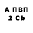 ГАШ VHQ Sergiu Nastas